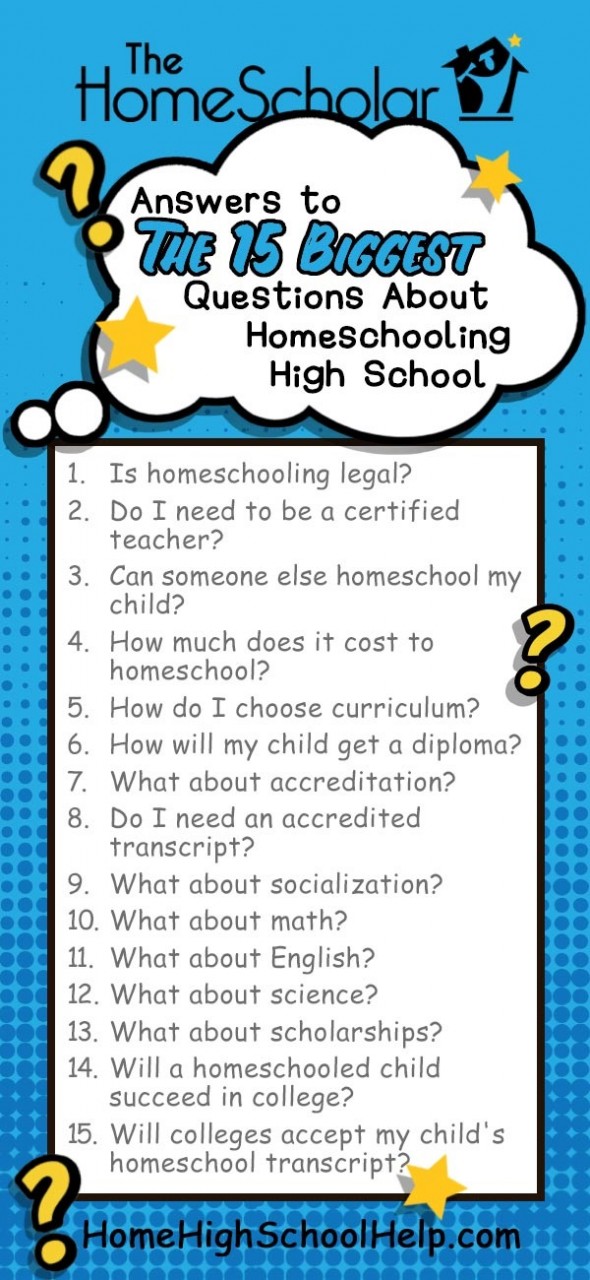 homeschooling high school pin graphic